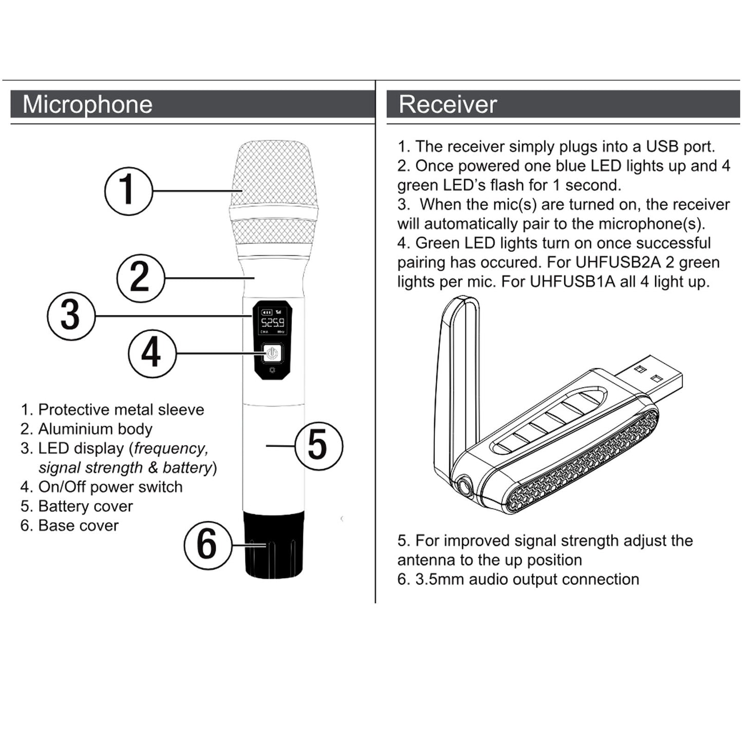 Stadium Sound Wireless Microphone MIC with USB Receiver Ultralink UHFUSB1A