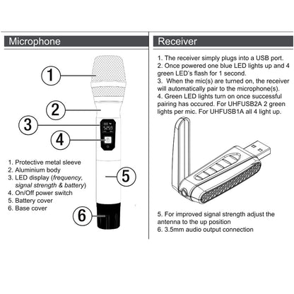 Stadium Sound Wireless Microphone MIC with USB Receiver Ultralink UHFUSB1A