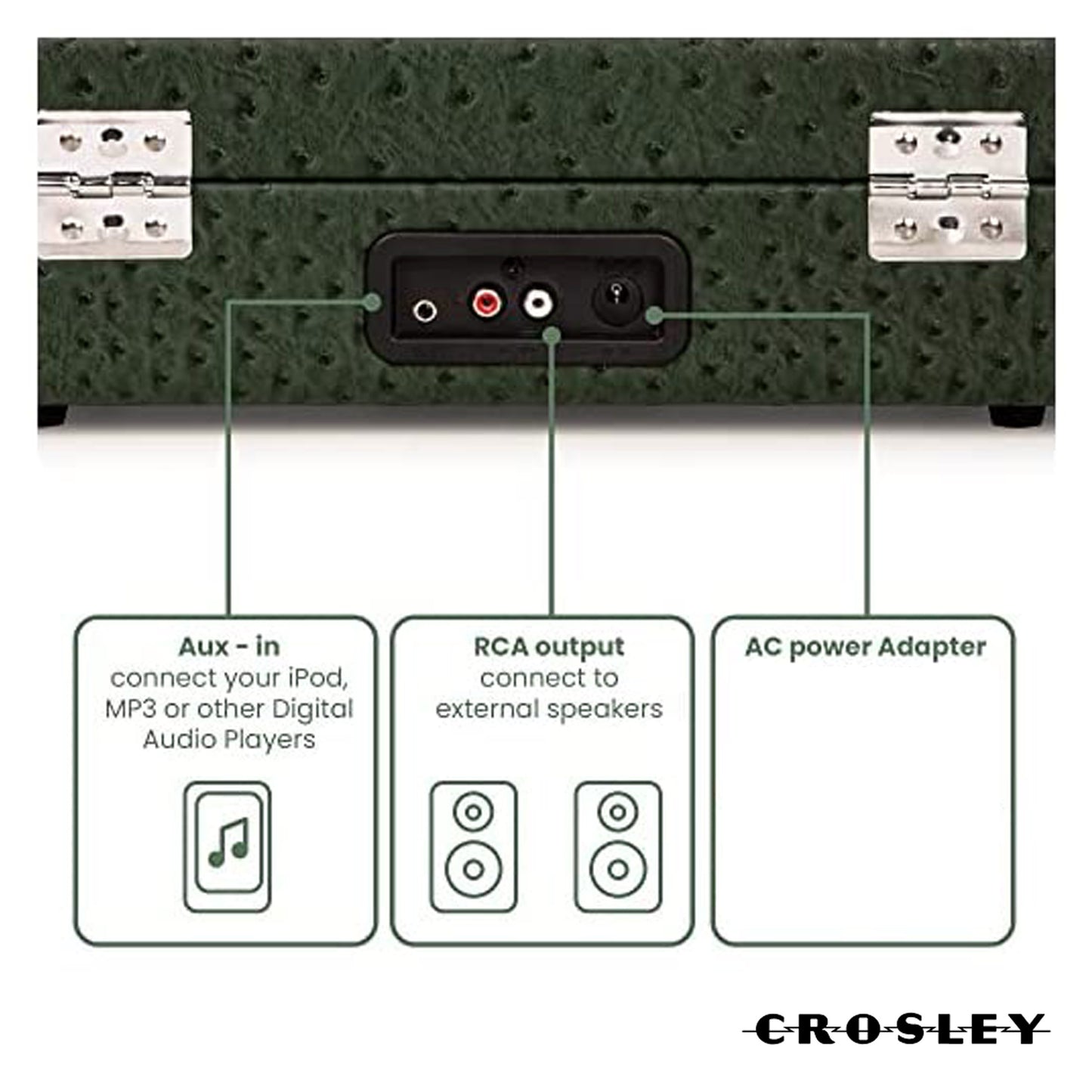 Speical Offer - Crosley Cruiser Plus Bluetooth Turntable Retro Briefcase Style Ostrich Green