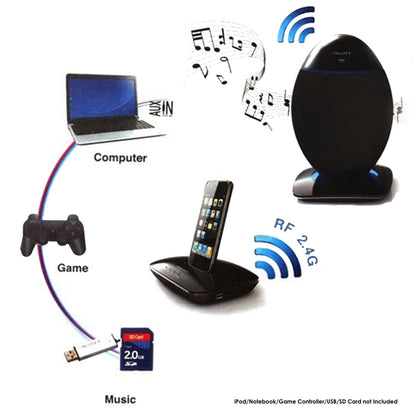 Special Clearance ! Scott 2.4Ghz Wireless OVE Speaker System USB SD Bluetooth 20w RMS